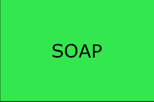 SOAP tutorials