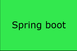 Spring Boot tutorials